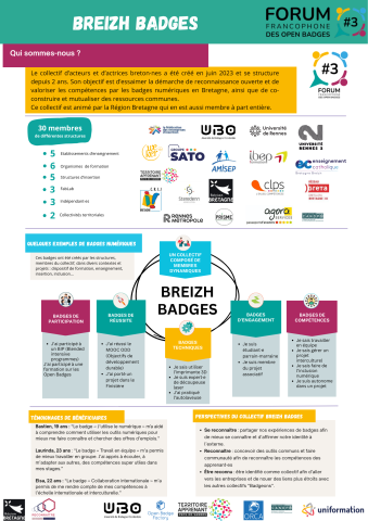 Poster du collectif "Breizh Badges" sur l'essaimage des badges numériques en Bretagne