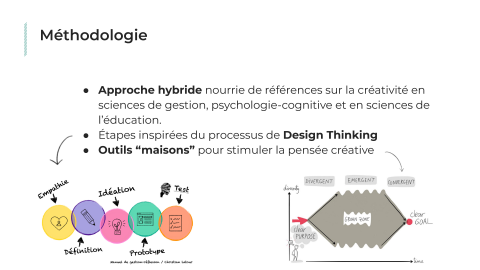 Diapositive n°4 d'un document de présentation de l'atelier "Co-design APCC"